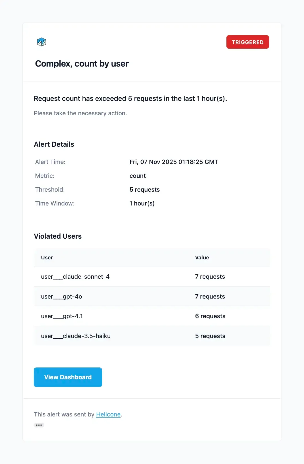 Email notification showing alert details and link to dashboard
