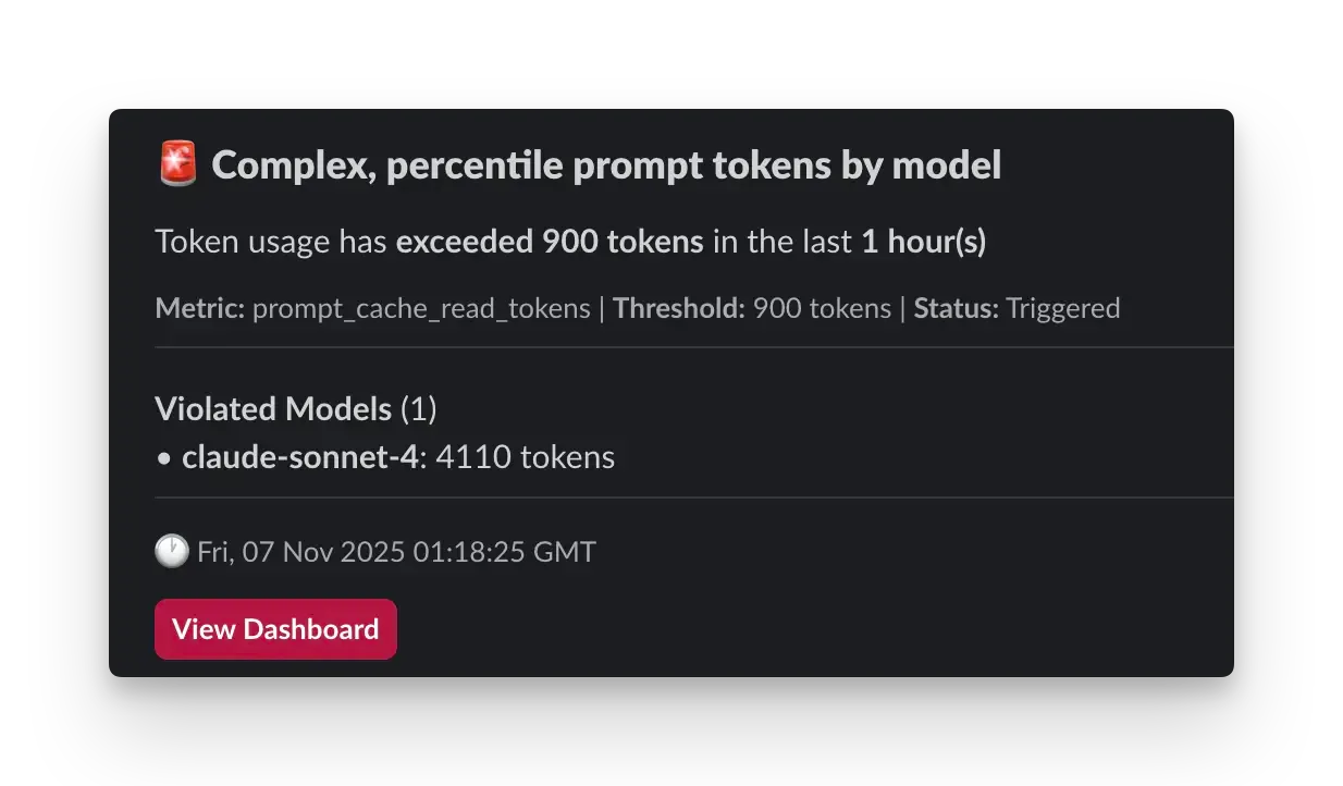 Slack notification showing alert details and link to dashboard