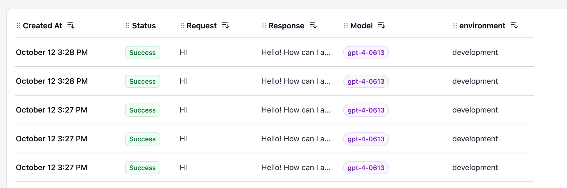 Filter requests by specific environments on the Requests page.